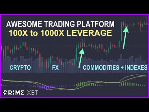 Trade Bitcoin with x Leverage – How to