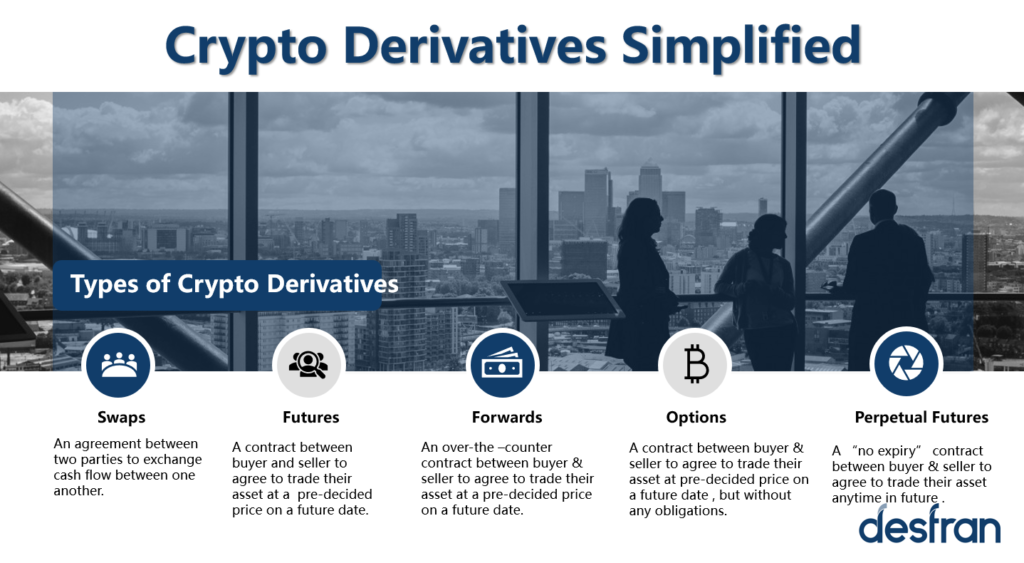 Cryptocurrency Futures Defined and How They Work on Exchanges