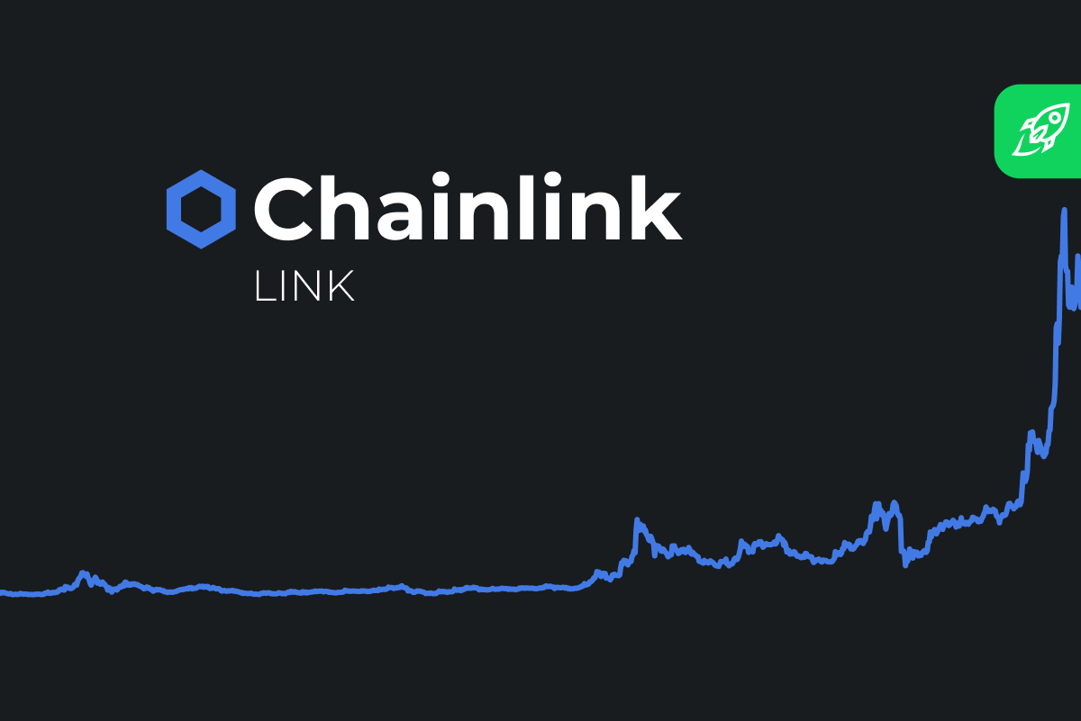 Chainlink Price | LINK Price Index and Chart - CoinDesk