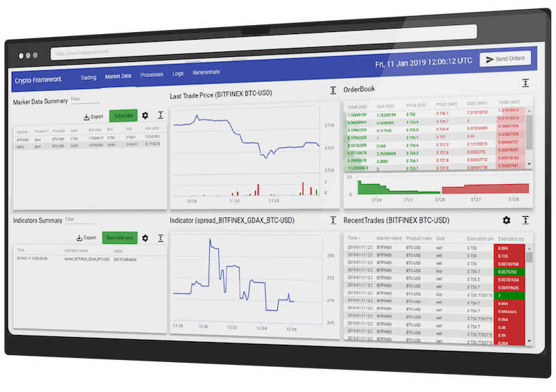 CryptoView | Cryptocurrency Portfolio Manager & Multi-Exchange Trading Platform