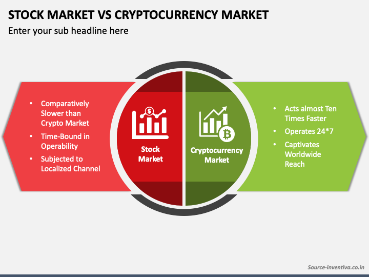 Crypto Trading vs. Stock Trading: Compared | Gemini