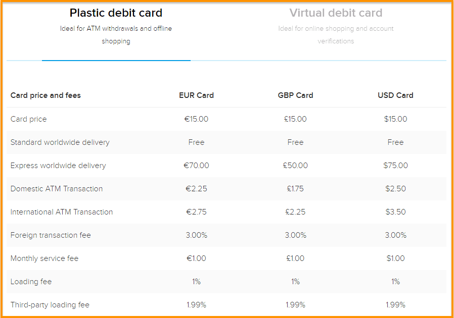 Crypto Pay Tap users | Car Wash Forum