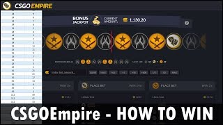 Coins to CSGOEmpire - CSGOPAKA