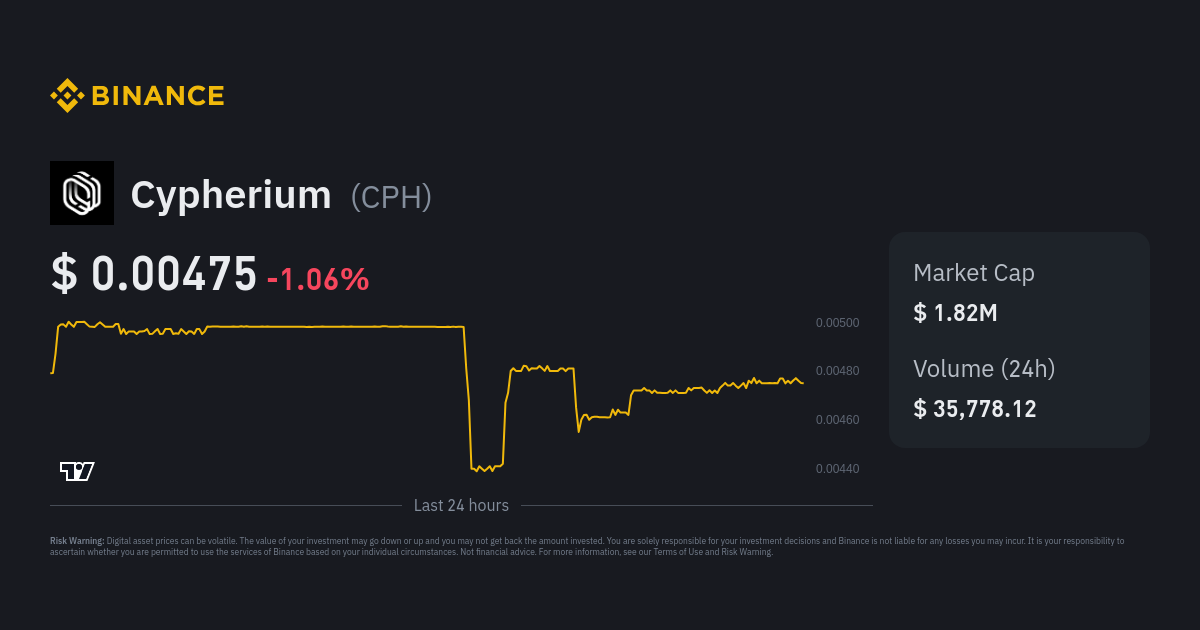 Cypherium Price Today - CPH Coin Price Chart & Crypto Market Cap