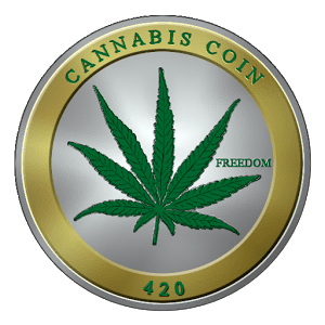 CannabisCoin (CANN) Mining Profitability Calculator | CryptoRival