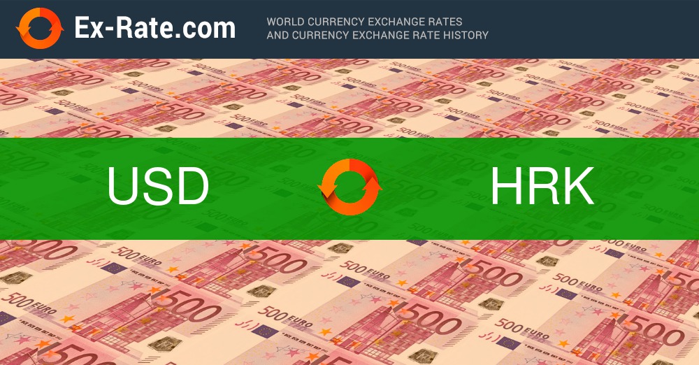 United States dollar croatian kuna exchange rate history (USD HRK)