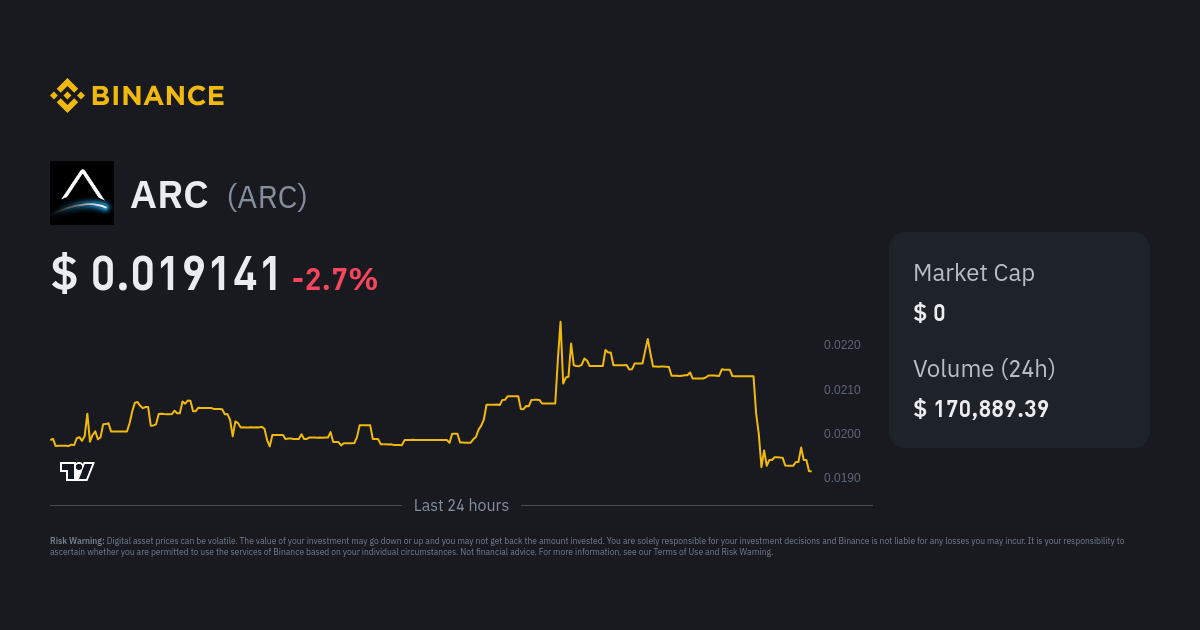 Arc Price | ARC Price Today, Live Chart, USD converter, Market Capitalization | bitcoinlog.fun