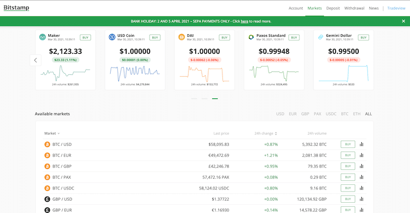 Bitstamp Review & Guide | Everything you need to know from Sign-up to Fees