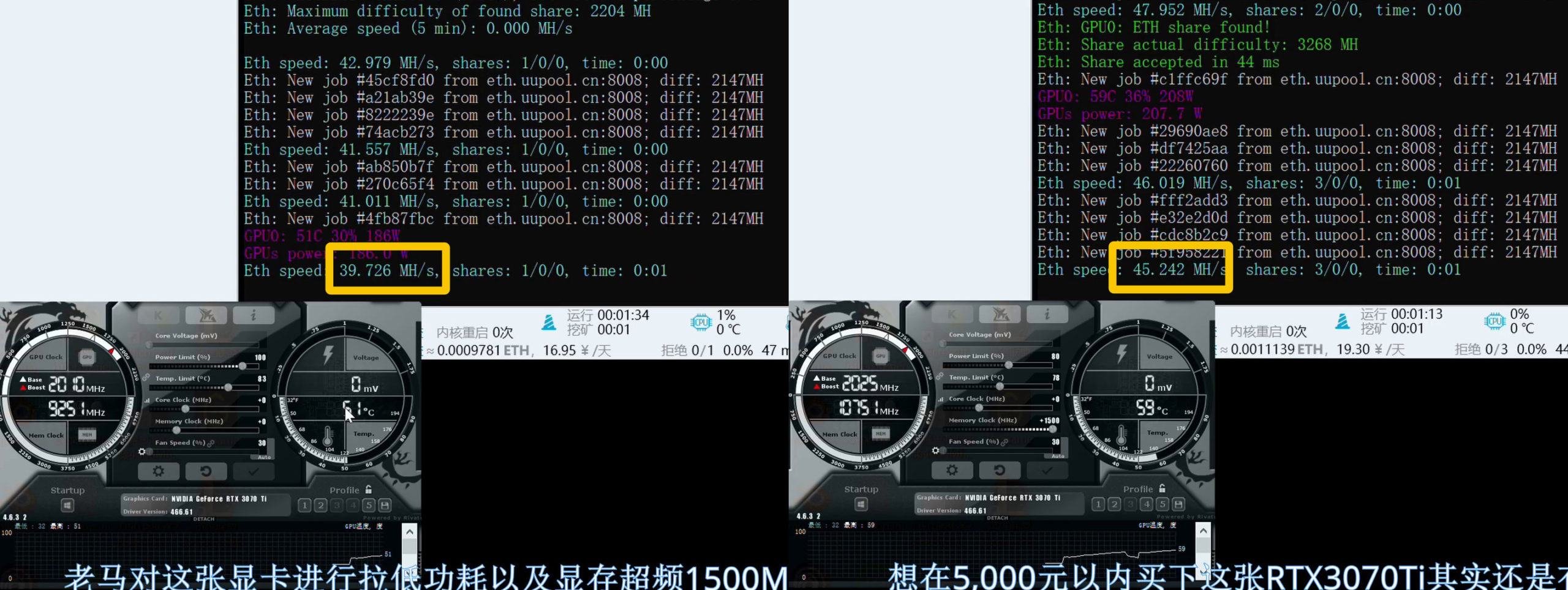 NVIDIA RTX Super vs. NVIDIA RTX Super profitability | NiceHash