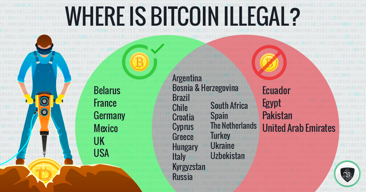 PTA opposes banning cryptocurrencies