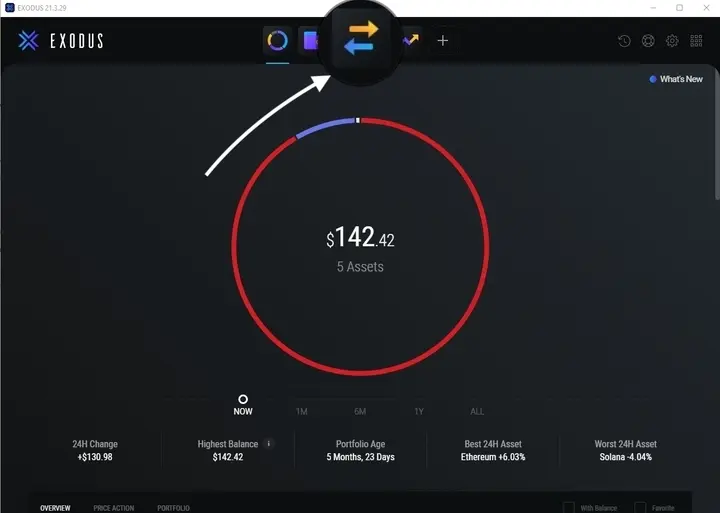 Exodusdailyprofit