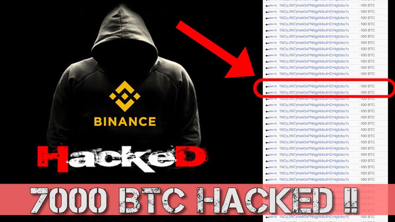 Binance Account Hacked - The Story & How To Secure Binance Account