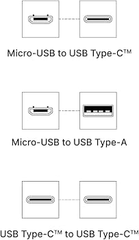 Ledger Family Pack S Plus | Ledger