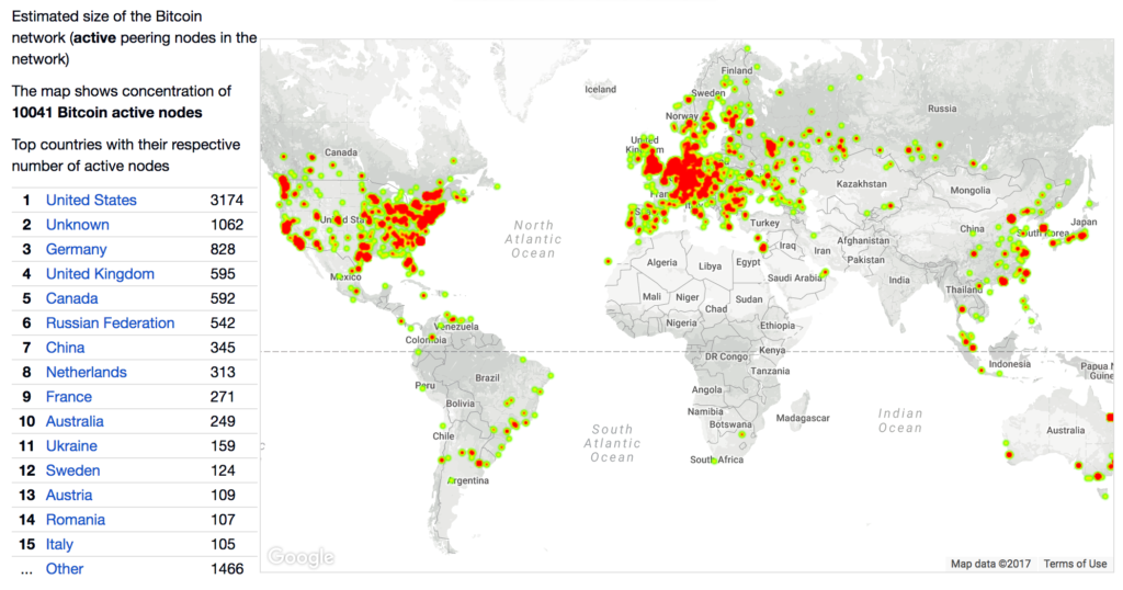 Bitcoin Network Snapshot - Bitnodes