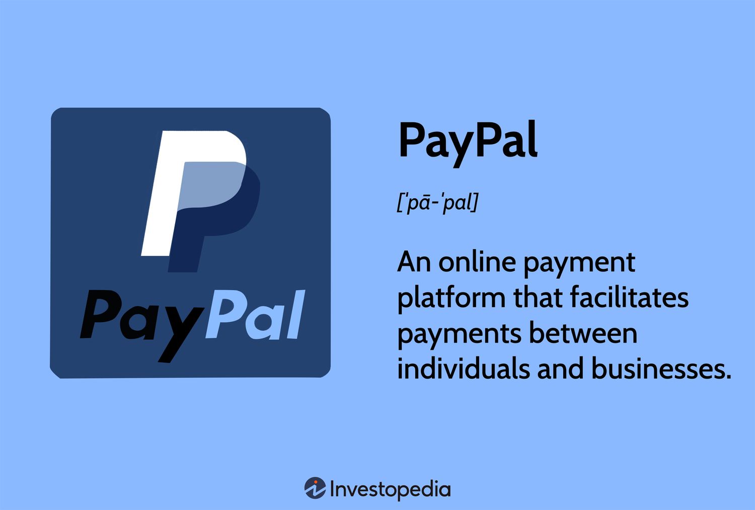 Get Free Paypal Money in | PrizeRebel