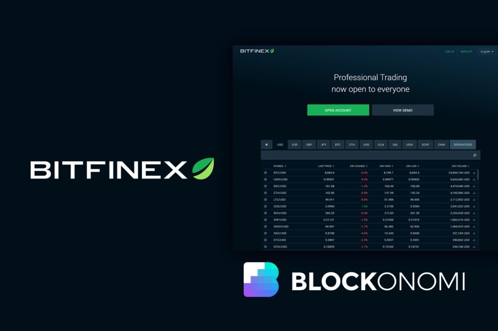 Tutorial: Bitcoin Investment in Margin Lending