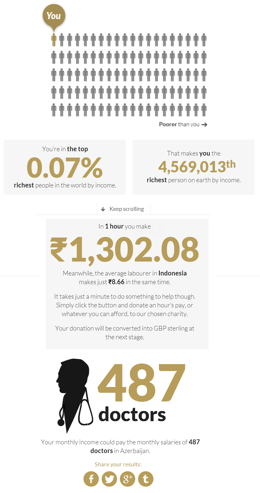 Bloomberg Launches a Daily Ranking of the World's Richest | bitcoinlog.fun