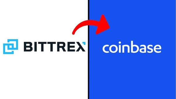 Bittrex review 