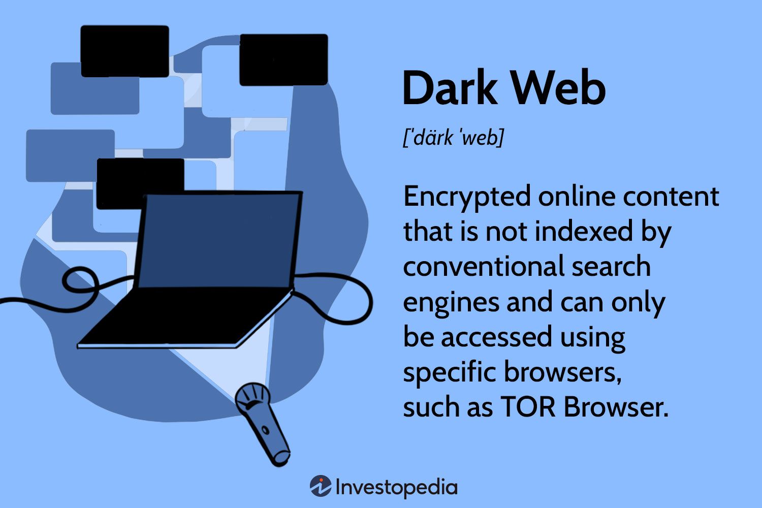 How cryptocurrencies and the dark web facilitate crime