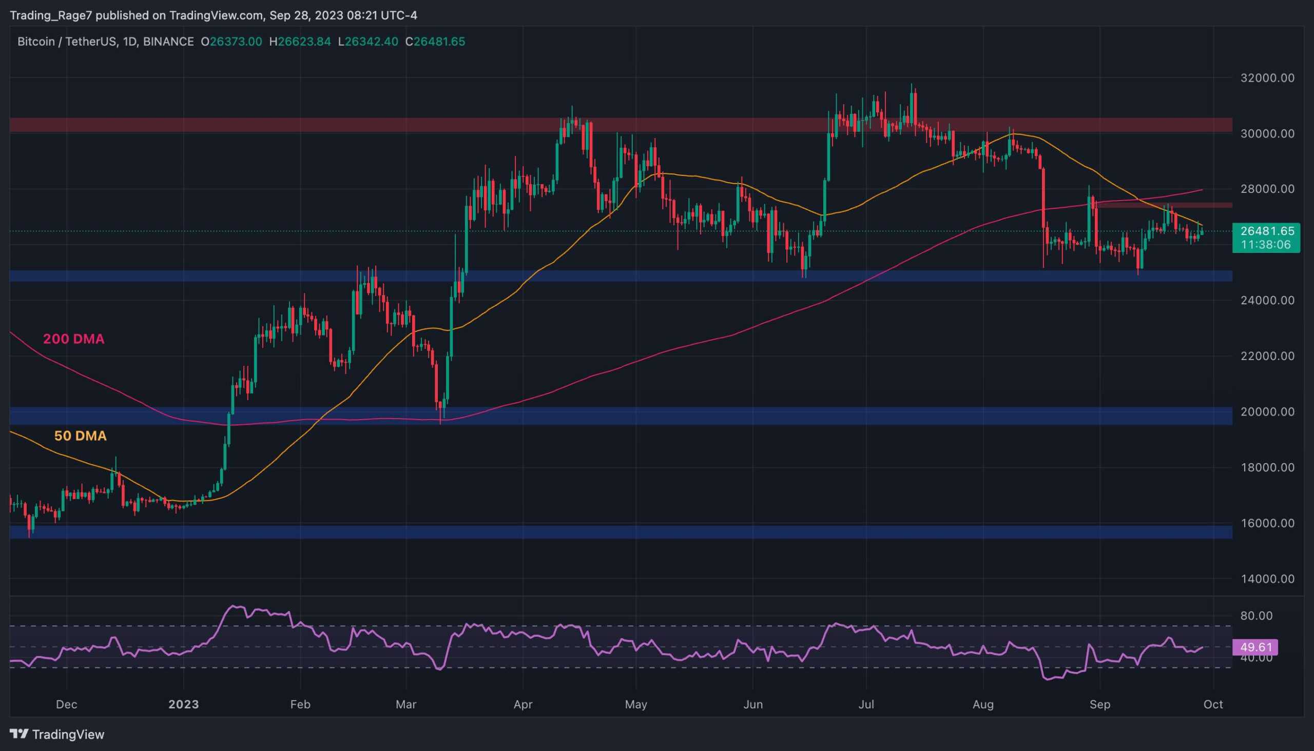 Verge Price (XVG), Market Cap, Price Today & Chart History - Blockworks