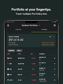 Best Cryptocurrency Price Tracker Apps For Android And iOS