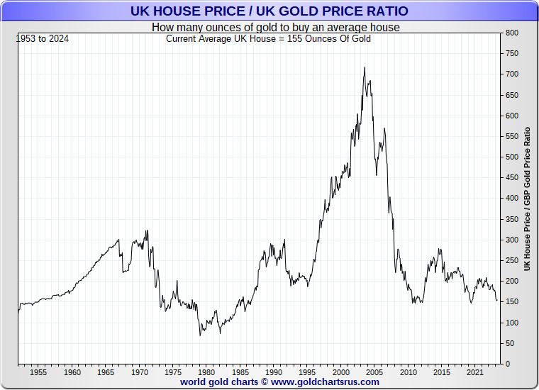 Scrap Gold, Silver & Precious Metals - Cashbrokers