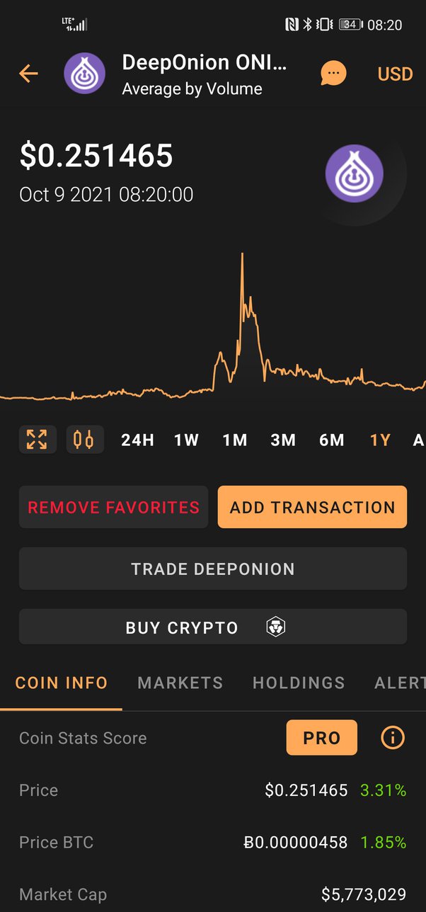 3 Cryptos That Could Make You a Millionaire by 