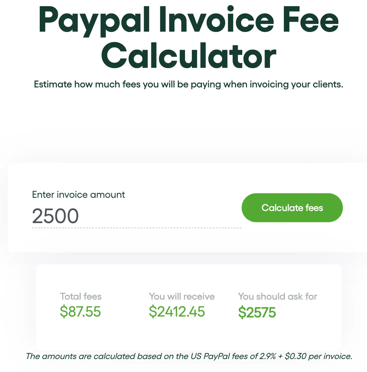 Fees | Merchant and Business | PayPal US
