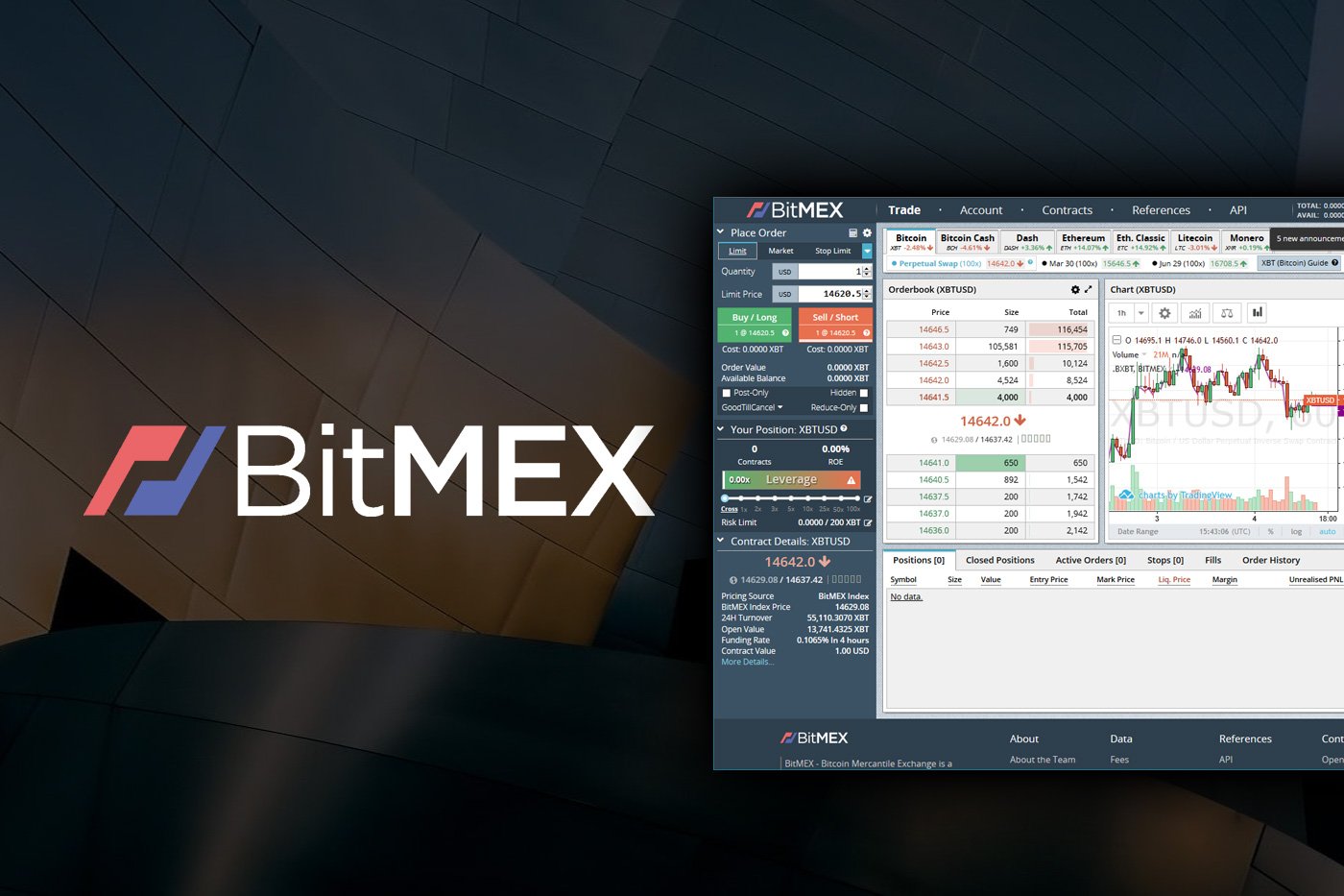 BitMEX Review Pros, Cons And How It Compares