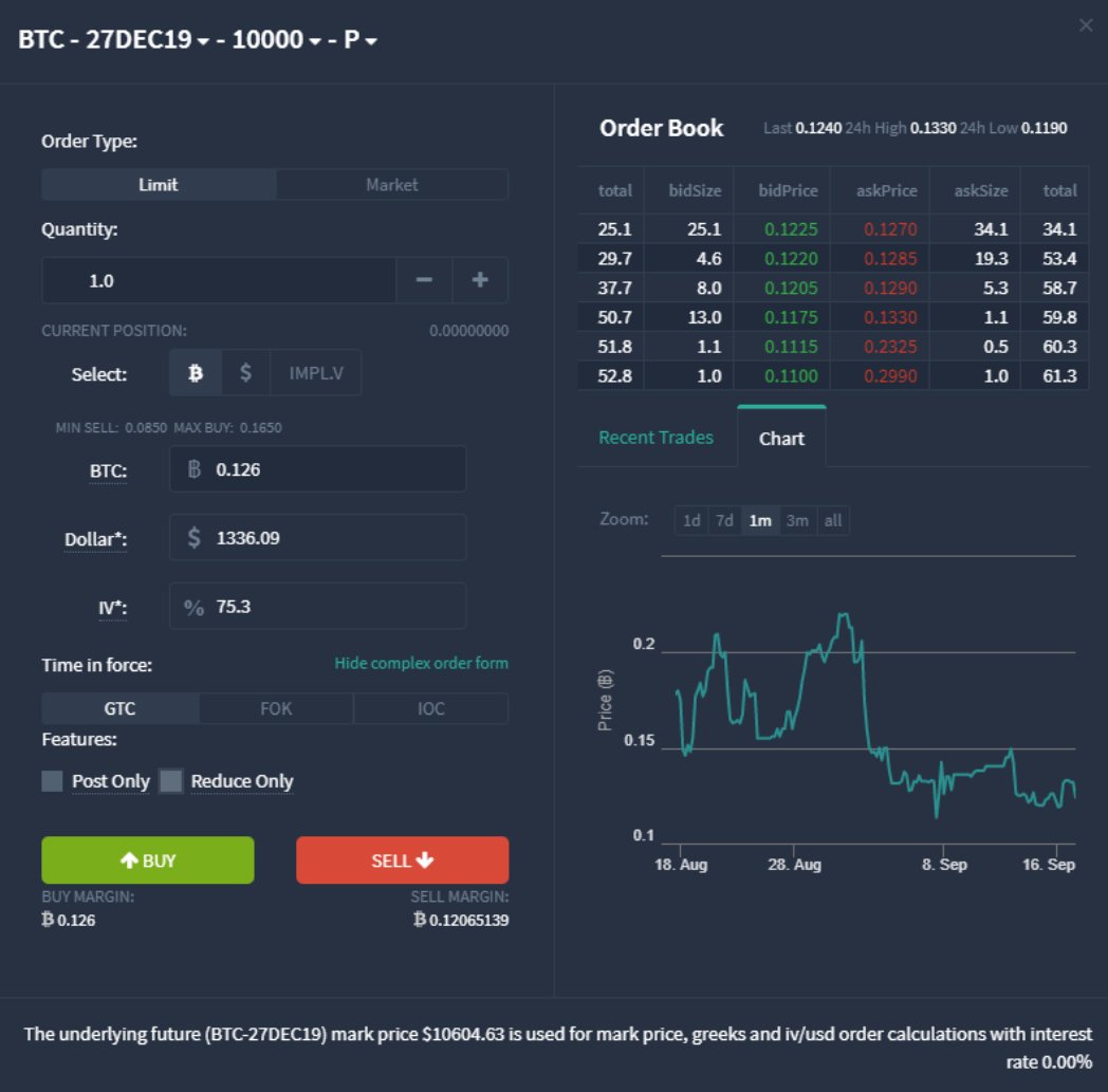 Deribit Bitcoin Options Open Interest Hits All-time High - Blockworks