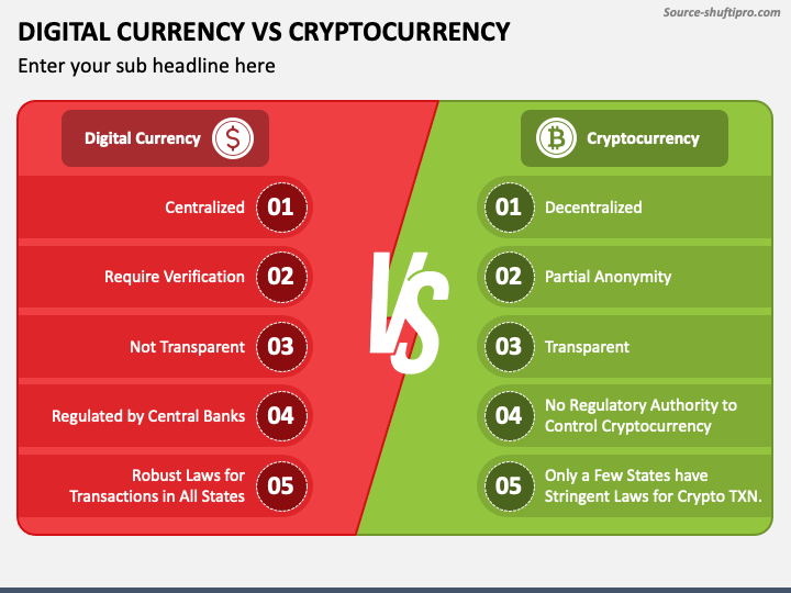 Cryptocurrency Vs. Stocks: What's The Better Choice For You? | Bankrate