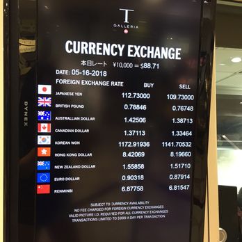 Shohei's Things Learned Living in Honolulu Oahu Hawaii - Unavailability of Mainland Banks