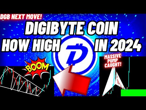 DigiByte (DGB) Latest News - BitScreener