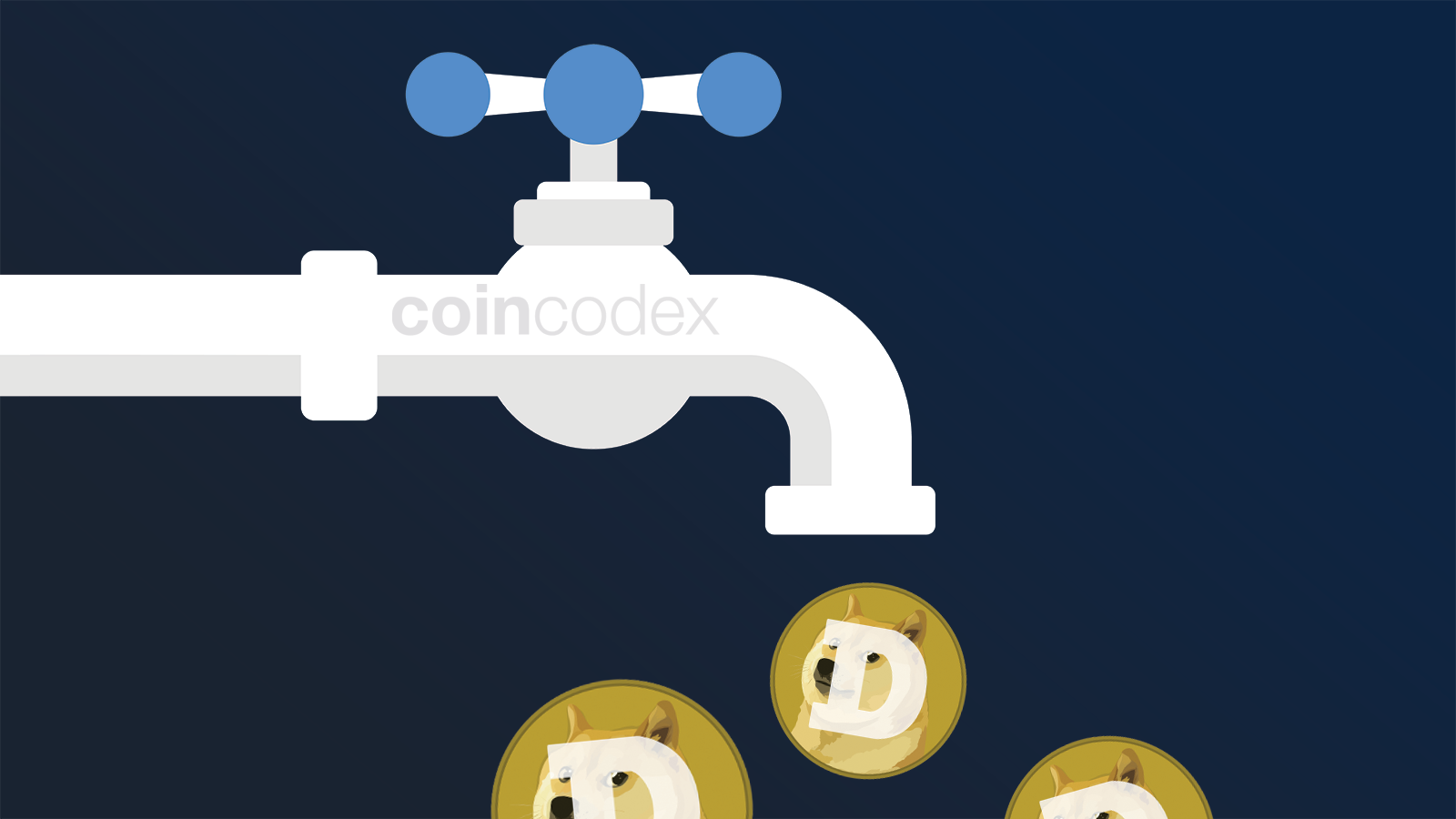 List of Dogecoin faucets - claim free DOGE (Faucet Monitor)