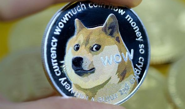 Causal effect of Elon Musk tweets on Dogecoin price | Open Code Community