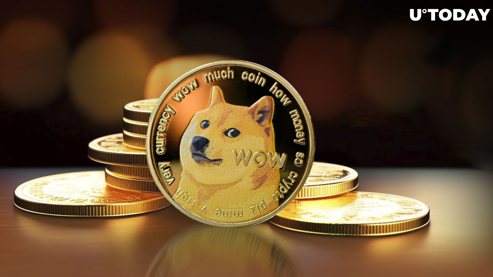 Is It Too Late to Buy Dogecoin Today & in ?