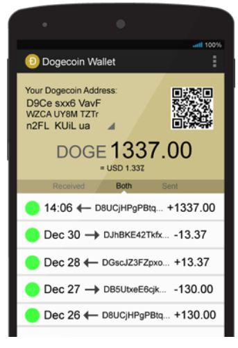 Tor - Dogecoin Core [DOGE, Ð]