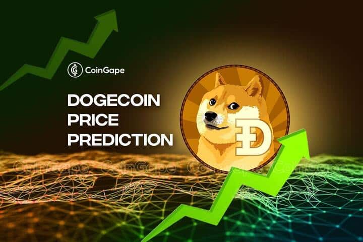 Dogecoin (DOGE) Price Prediction , , , 