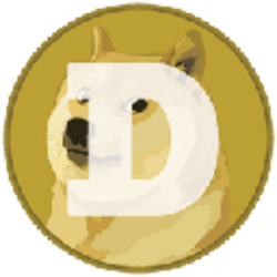 Mining | Dogecoin Wiki | Fandom