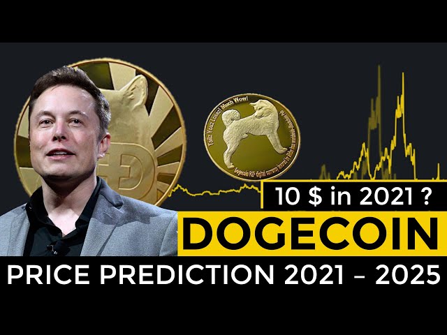 Dogecoin Price Prediction - Forecast for , , & 