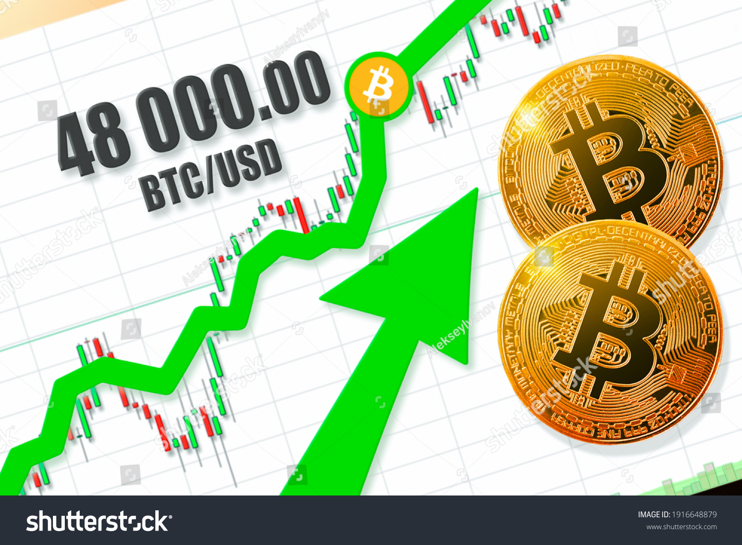 How much is 1 dollar $ (USD) to btc (BTC) according to the foreign exchange rate for today