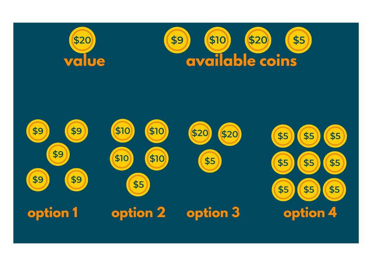 Dynamic Programming — Problem Solving with Algorithms and Data Structures