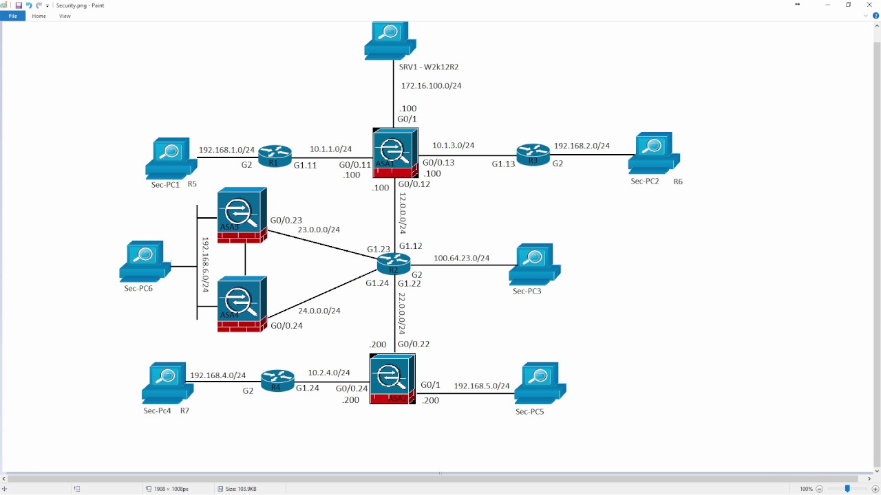 Cisco ASA Site to Site IKEv2 VPN Static to Dynamic | PeteNetLive