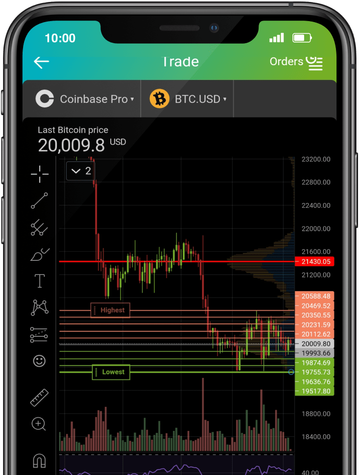 Coinbase Advanced Trading Bot