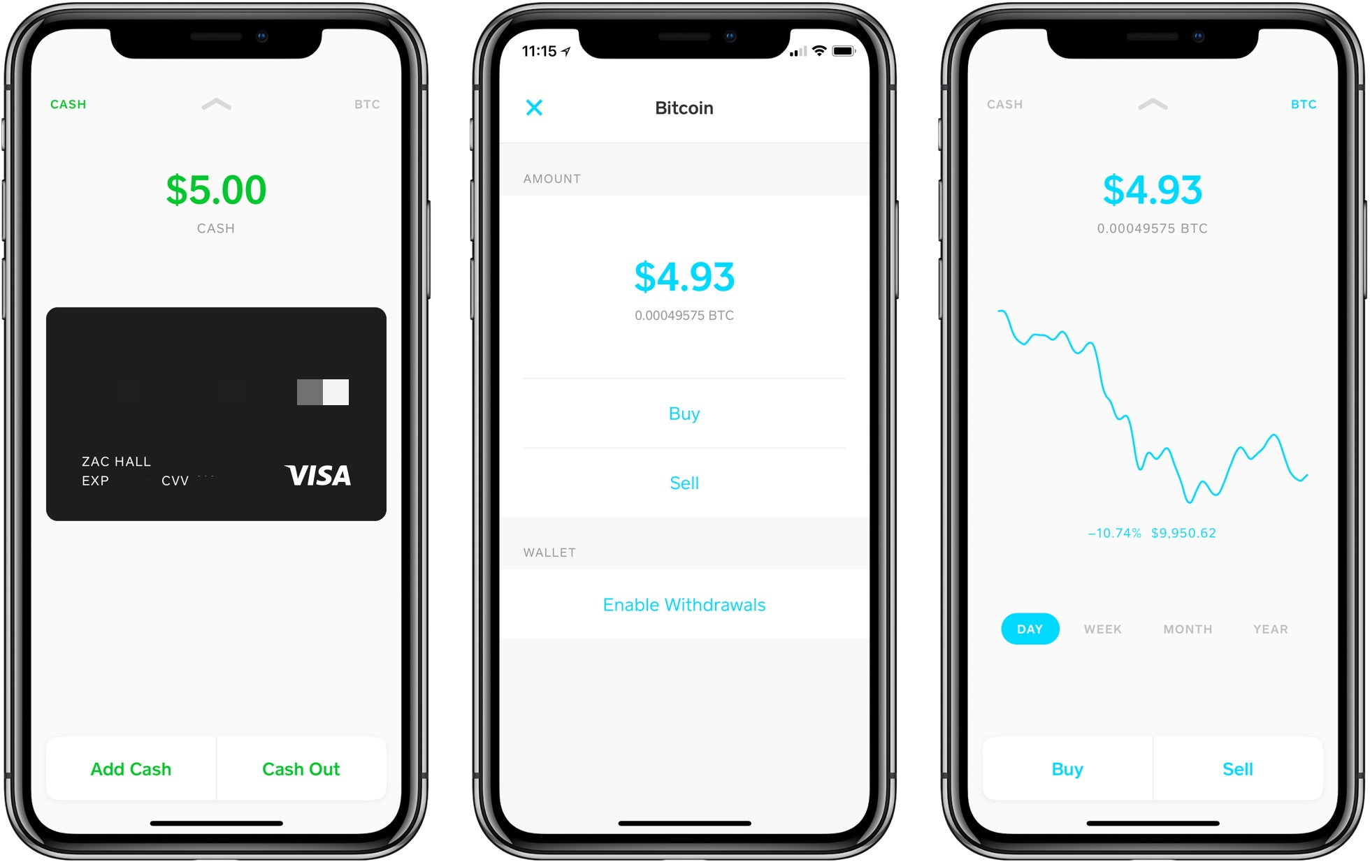 Square's Cash App - CryptoCurrency Facts