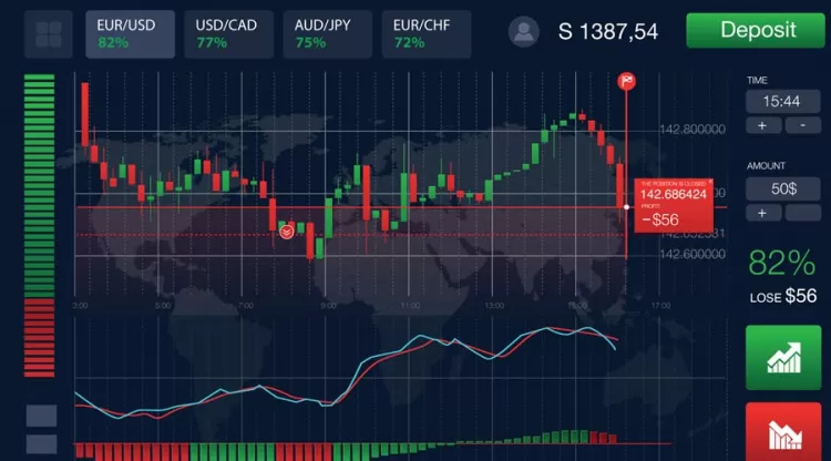 Binary Option: Definition, How They Trade, and Example