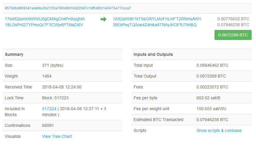 What is the bitcoin network fee? | Relai Helpdesk