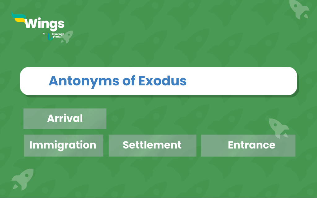 Exodus: In a Sentence – WORDS IN A SENTENCE