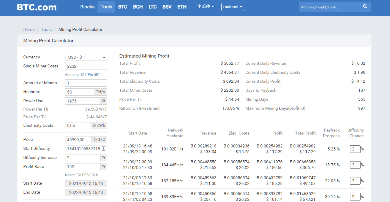 Liquidation Price Calculator