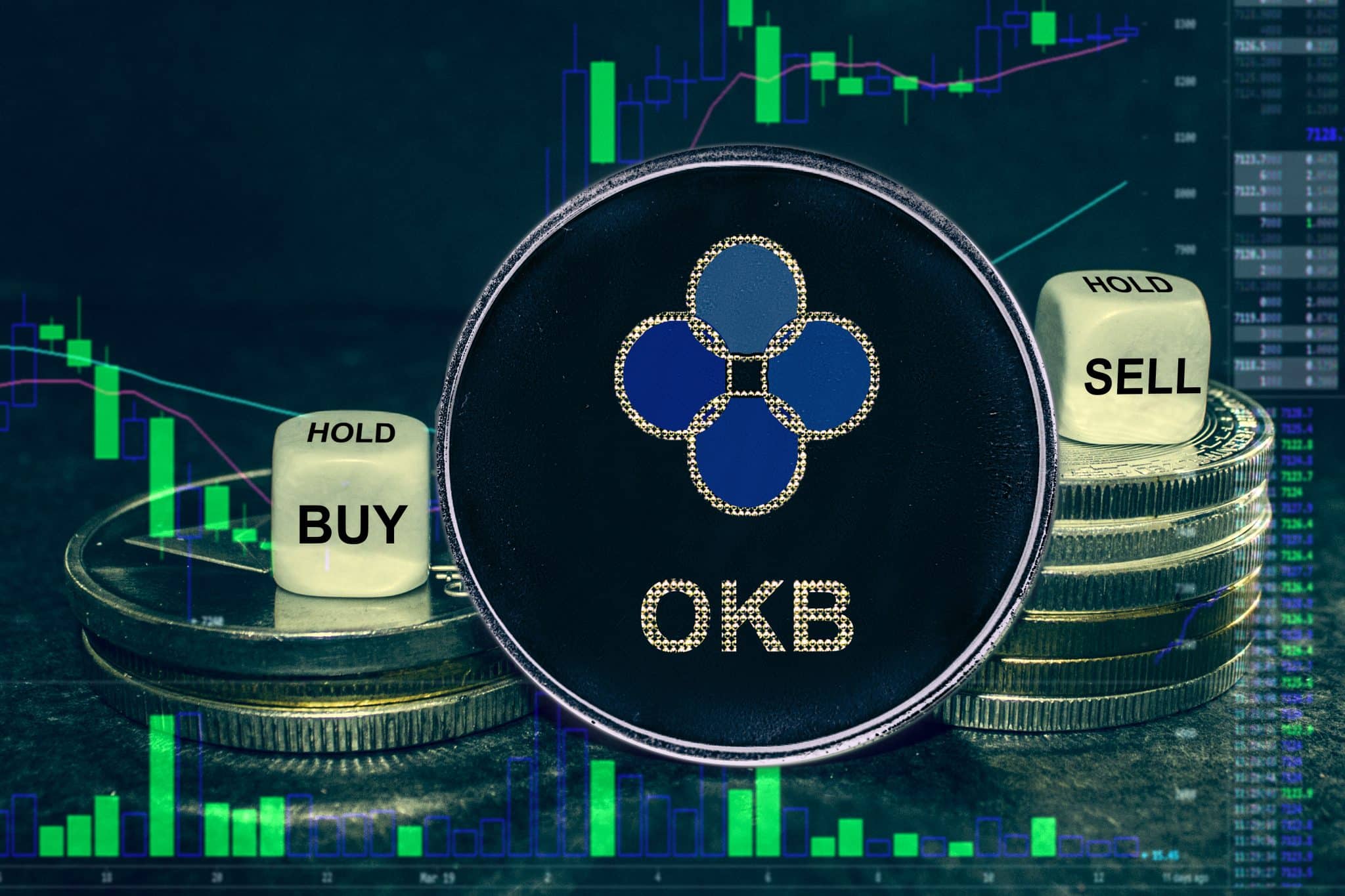 OKB Price | OKB Price index, Live chart & Market cap | OKX